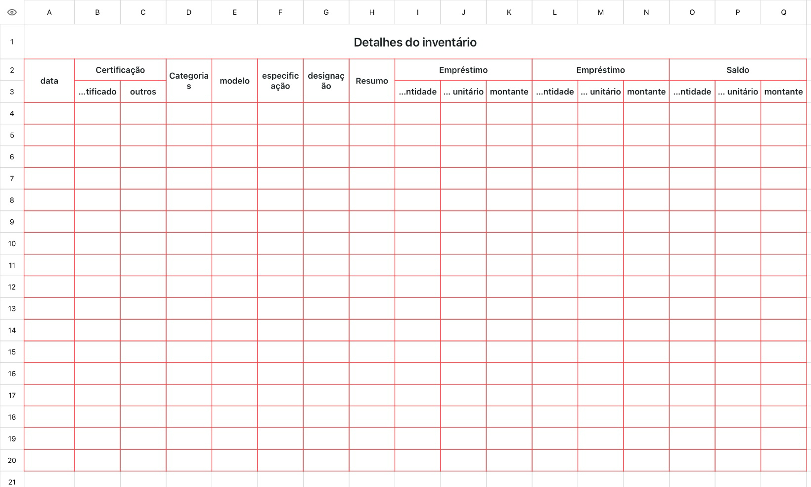 Detalhes do inventário